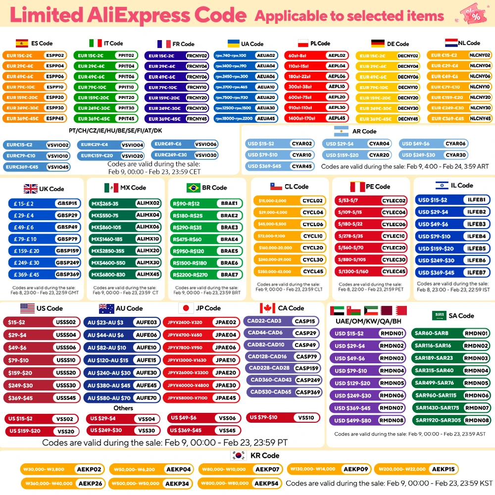 Thumbnail 2 - #42 Latest Photographic Lighting Offers
