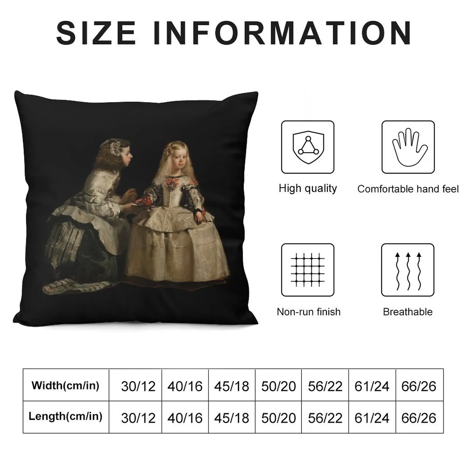 Las Meninas - Painting Detail Throw Pillow Sofa Pillow Cover New year pillow