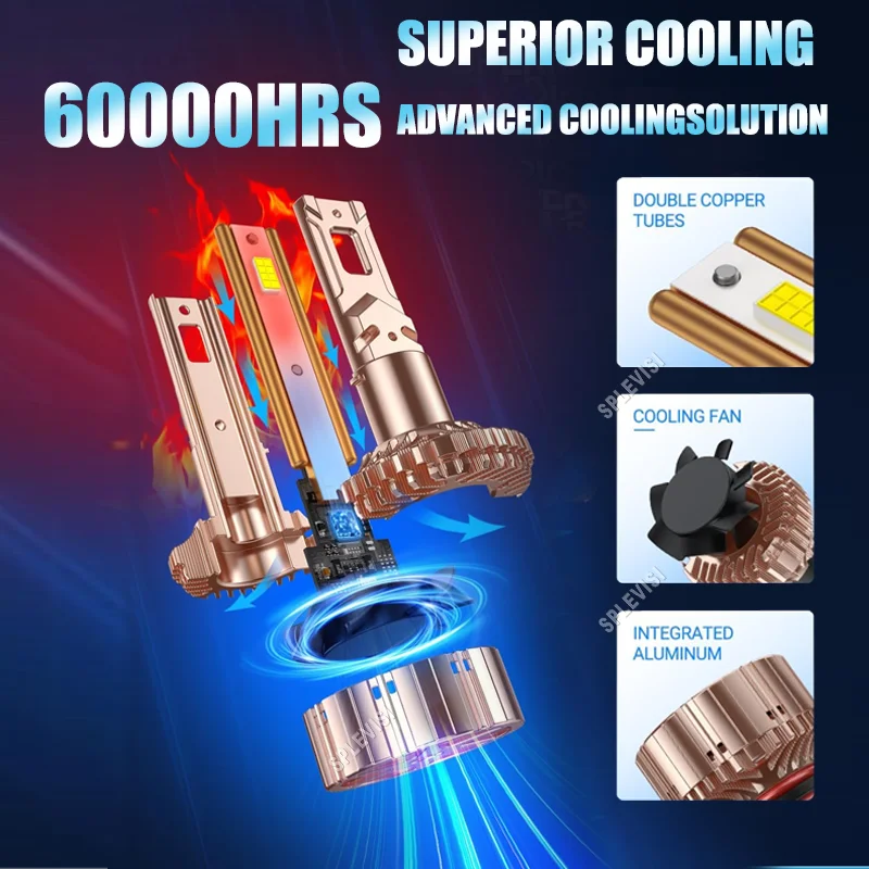 Faro LED 9007 880 Durevole, Stabile e Affidabile per Pontiac Grand Prix 1997-2003