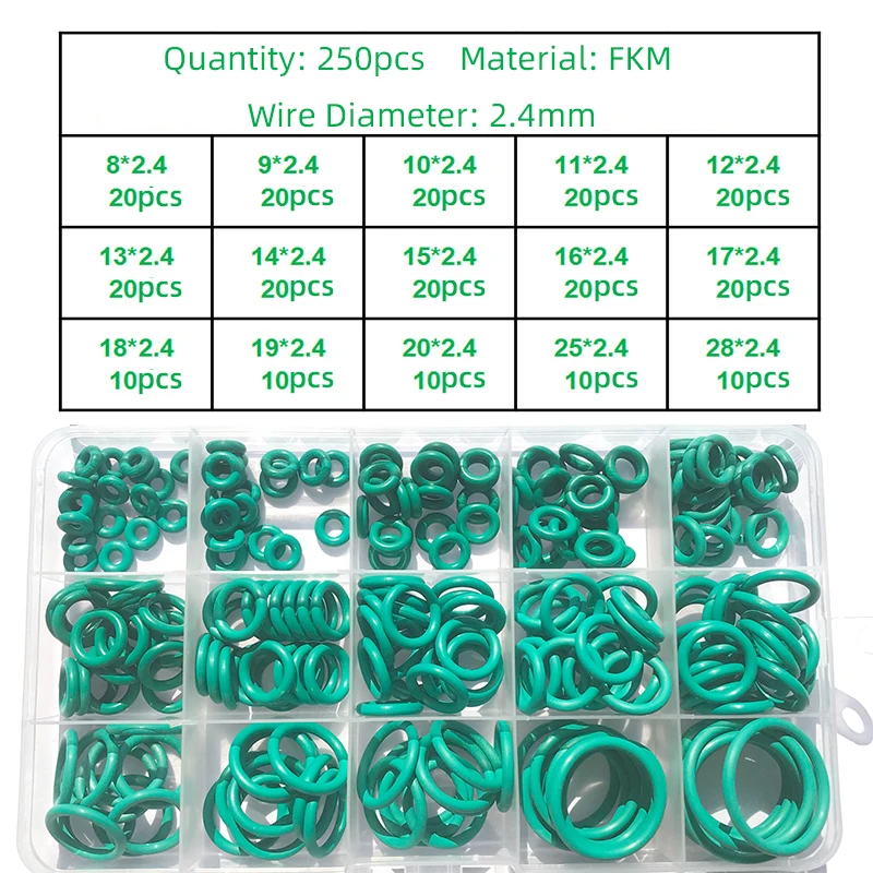 FKM O-Ring-Set CS 1 mm ~ 3,1 mm grüner FKM-Fluorkautschuk O-Ring-Dichtungsdichtung Isolieröl Hochtemperaturbeständiger Fluor – Detail 11