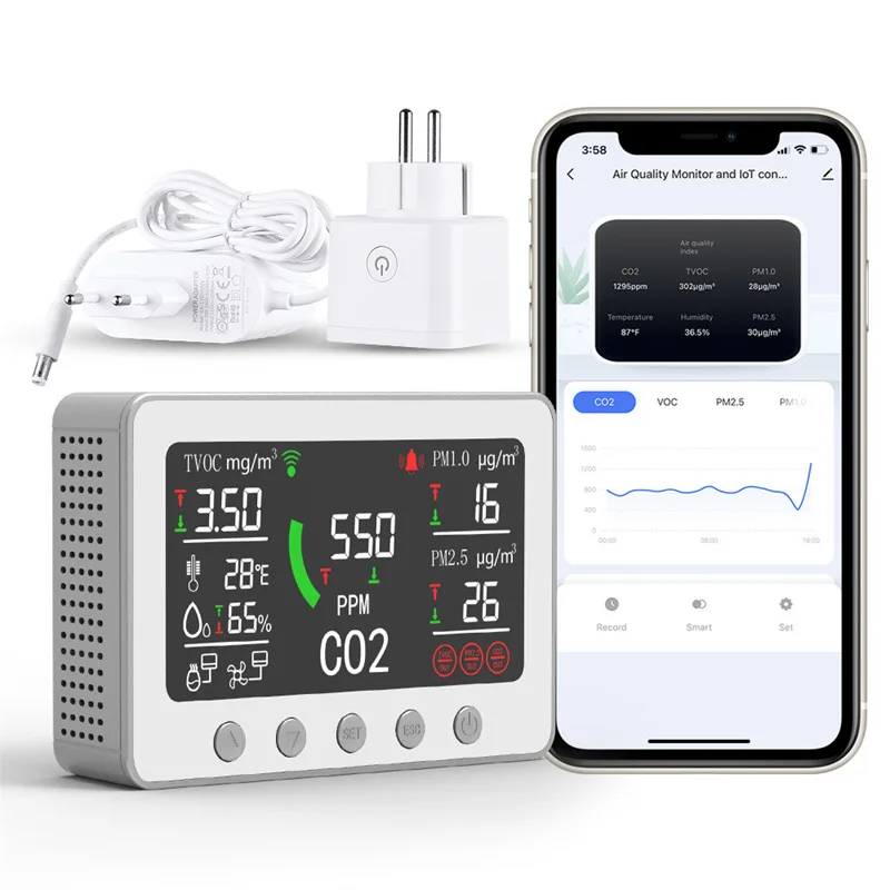 

Multifunctional Gas Analyzer Air Quality Monitor Portable Detector Gas Analyzers