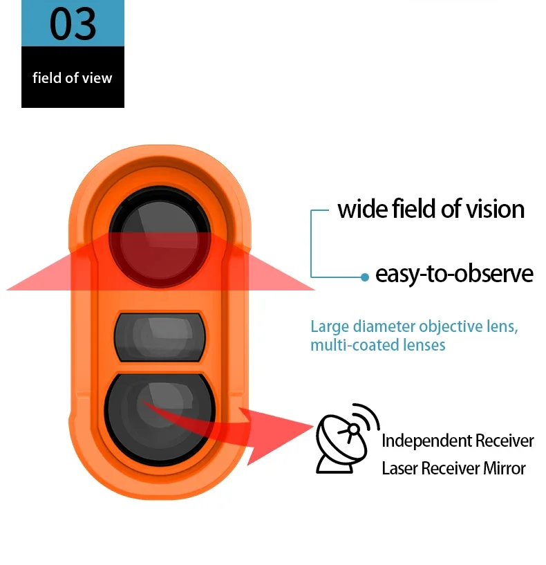 Telemetro per misuratore di distanza laser Aikesi per misurazione della distanza con bloccaggio della bandiera per la ricerca di spille da caccia al golf