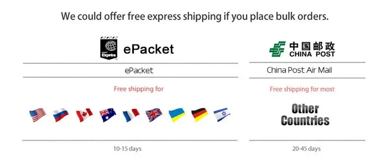 Дополнительная оплата вашего заказа. Дополнительная плата за доставку. Ссылка для оформления заказа для магазина Aliexpress 4753015.