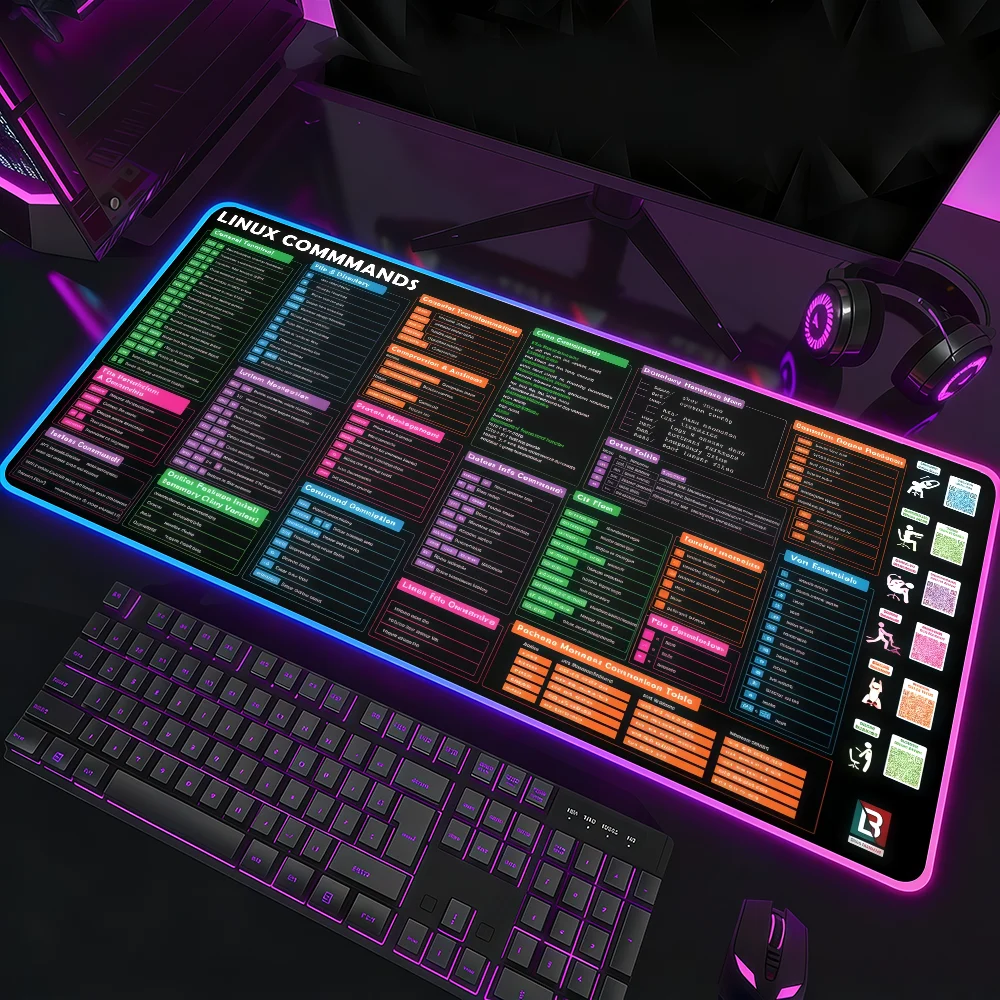 Linux Commands Mouse Pad Waterproof RGB LED Light Colorful Game Keyboard Non-slip Cover Desk-mat Surface