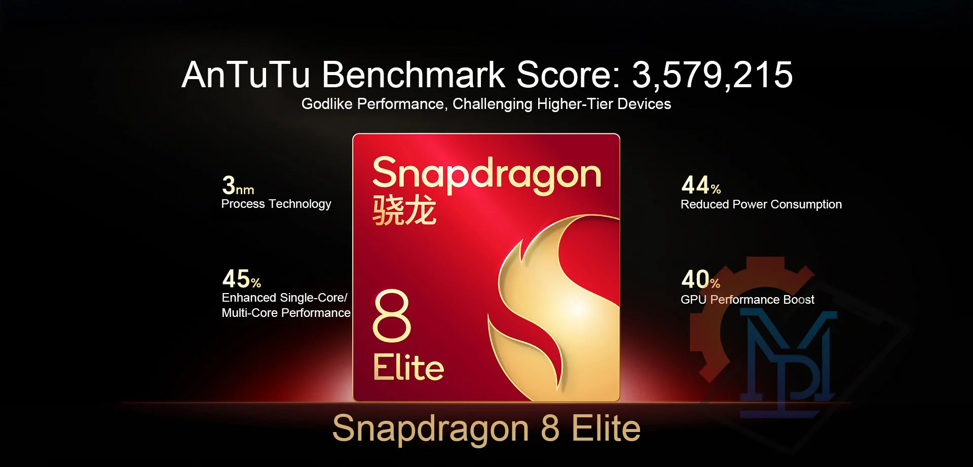 New Original HONOR WIN RT 5G Mobile Phone 6.83" AMOLED 185Hz Display Snapdragon 8 Elite Battery 10000mAh 100W Wired Smartphone