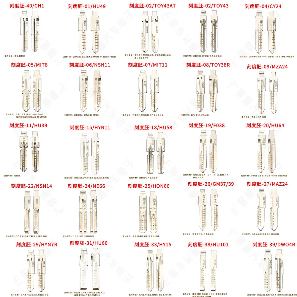 CHKJ 10PC molti modelli LiShi 2 in 1 di chiavi graduate Blanks chiave incisa Blanks linea di contrasto HU49 HU66 HY15 HU101HY16 HU87 HU58