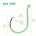 Size 2I0