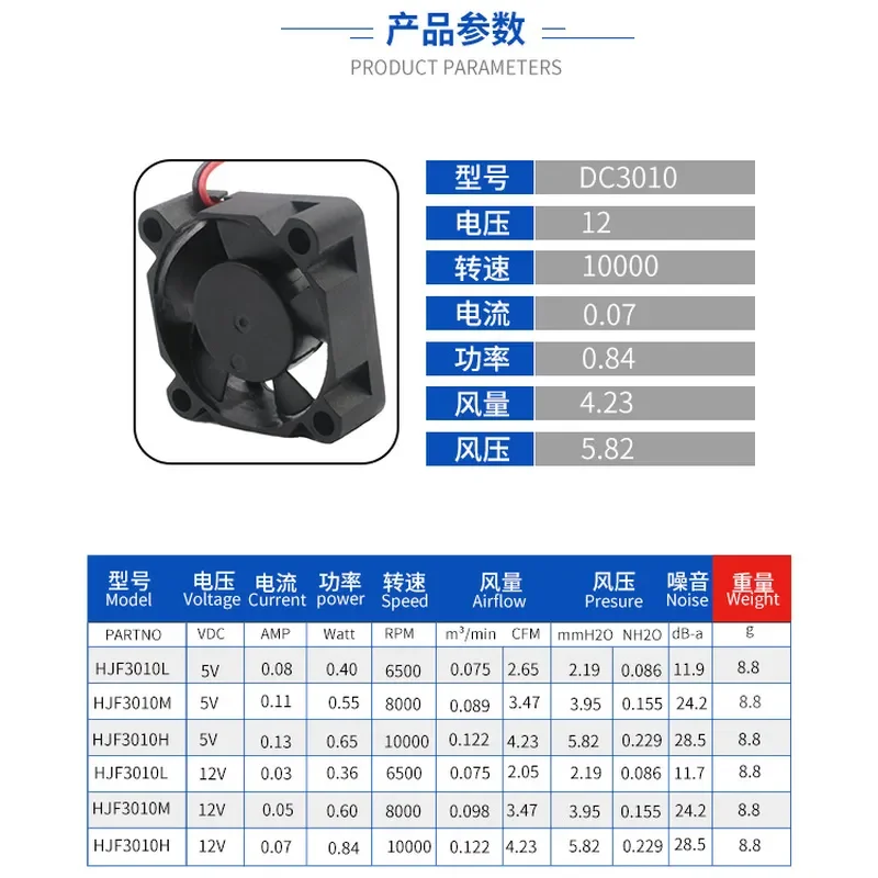 DC3010 Cooling Fan 30x30x10mm Micro DC 5V 12V 24V Square Silent Fan for Beauty Instruments