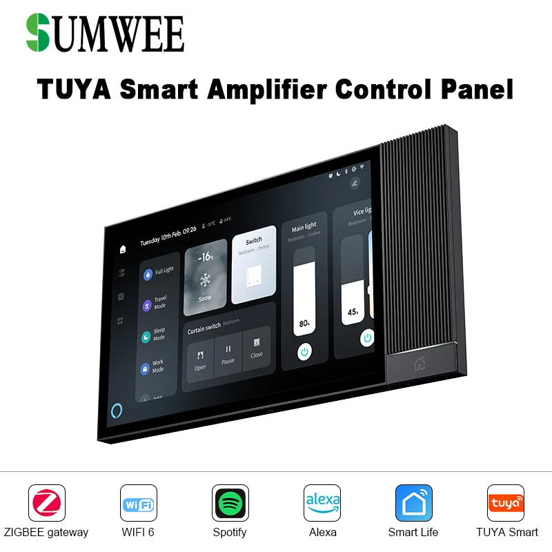 

TUYA smart central control panel Device Scene 8‘’Touch screen 2Relays Built-in ZIGBEE IR remote Bluetooths Alexa wall amplifiers