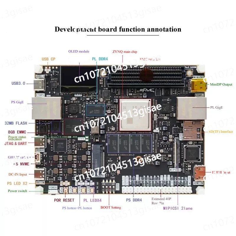 Equipped With Fmc I…