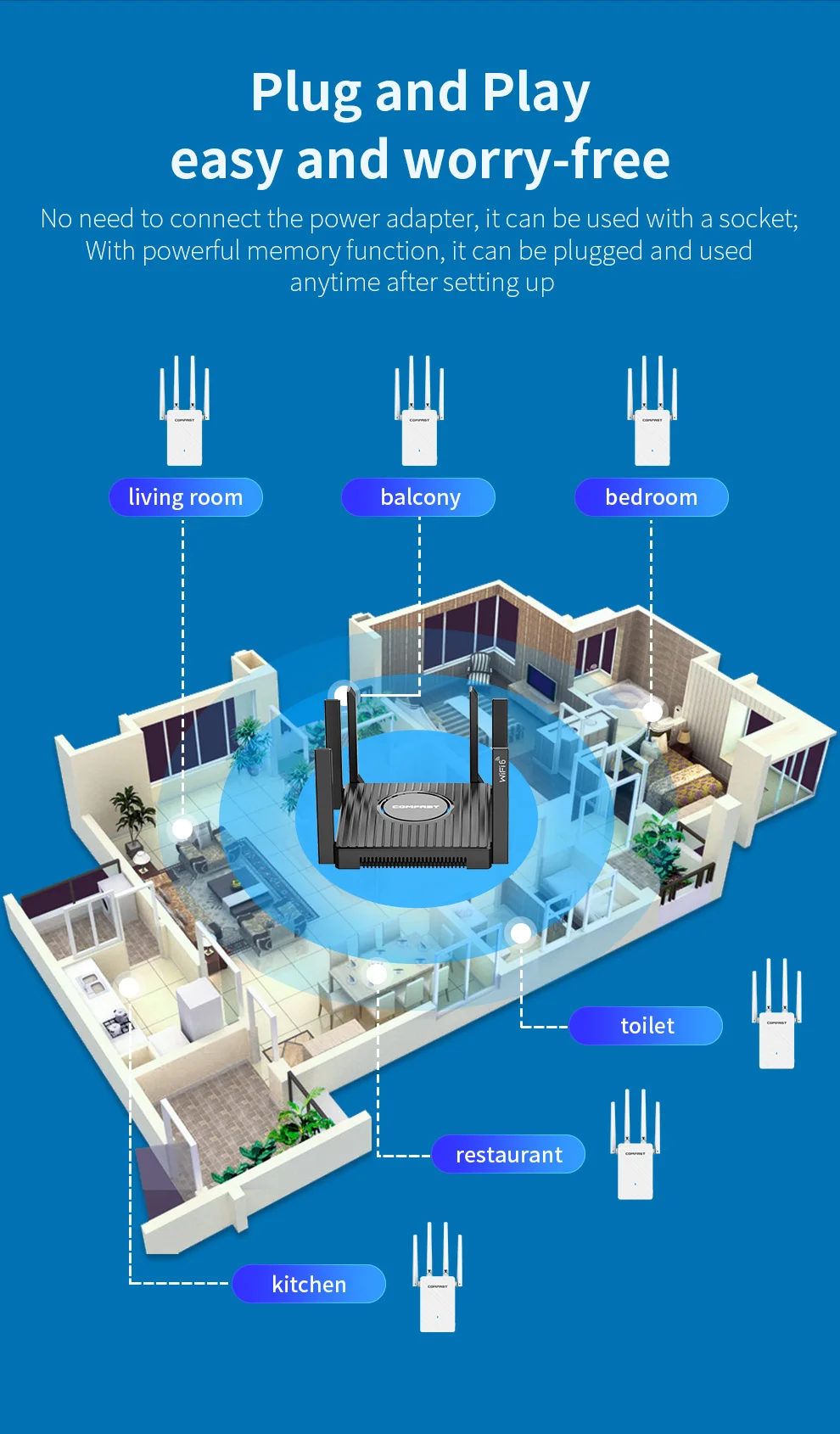 300Mbps WiFi Repeater 2.4GHz Wireless Extender Amplifier 4 Antenna 802.11N WiFi Long Range Booster Router Access Point Coverage