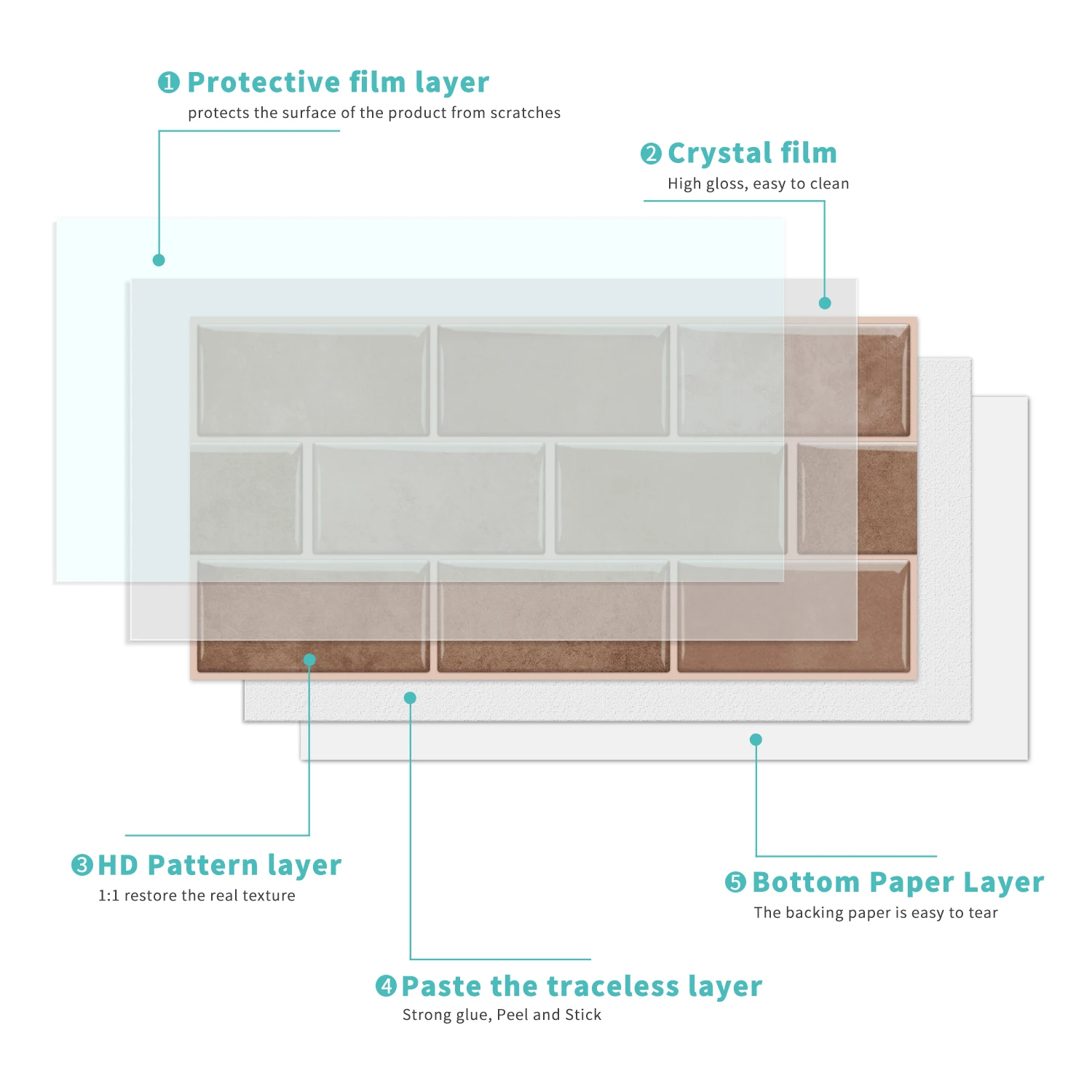 Brick Pattern Wall Stickers - Kitchen Decor Self-Adhesive Vinyl Waterproof Oil-Proof 3D Textured Wall Decals