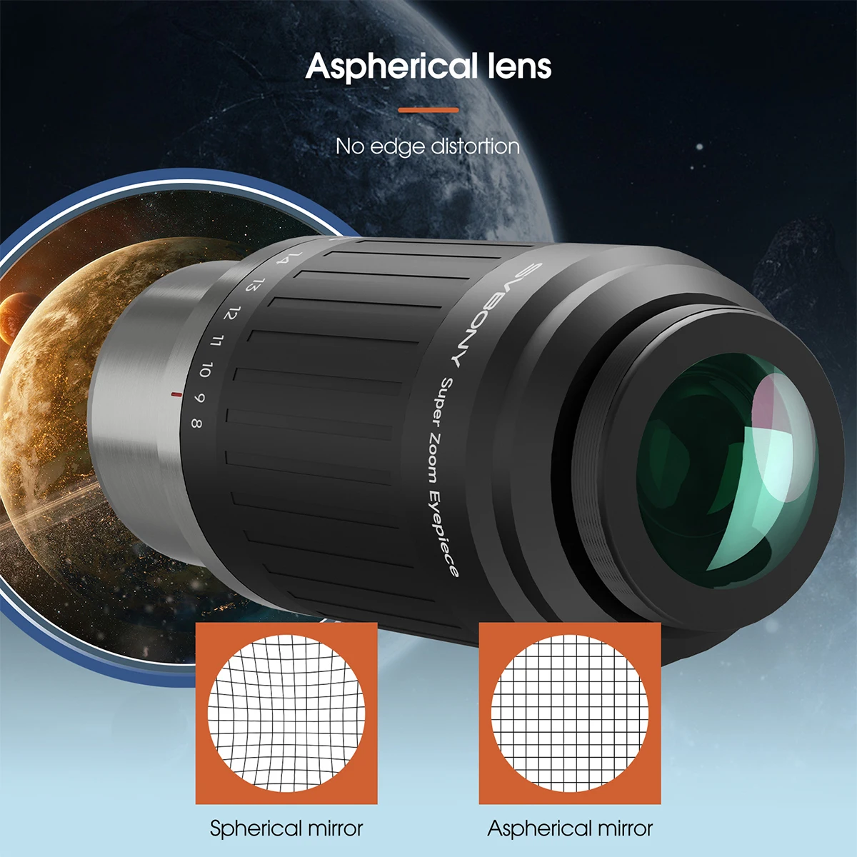 Svbony SV230 Super Zoom Aspheric Eyepiece Clickstop Parfocal Design 8-20mm 57°- 72° AFOV for Astronomical Observation