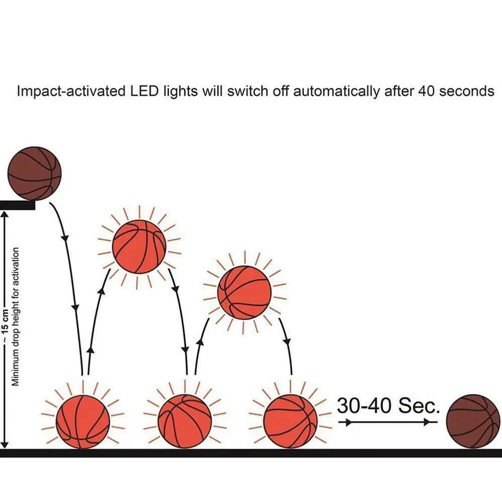 ألعاب كرة السلة الصغيرة المرنة للغاية في الهواء الطلق، ألعاب أطفال، كرة سلة مطاطية صغيرة، كرة ضغط اليد، كرات قوة قبضة اليد