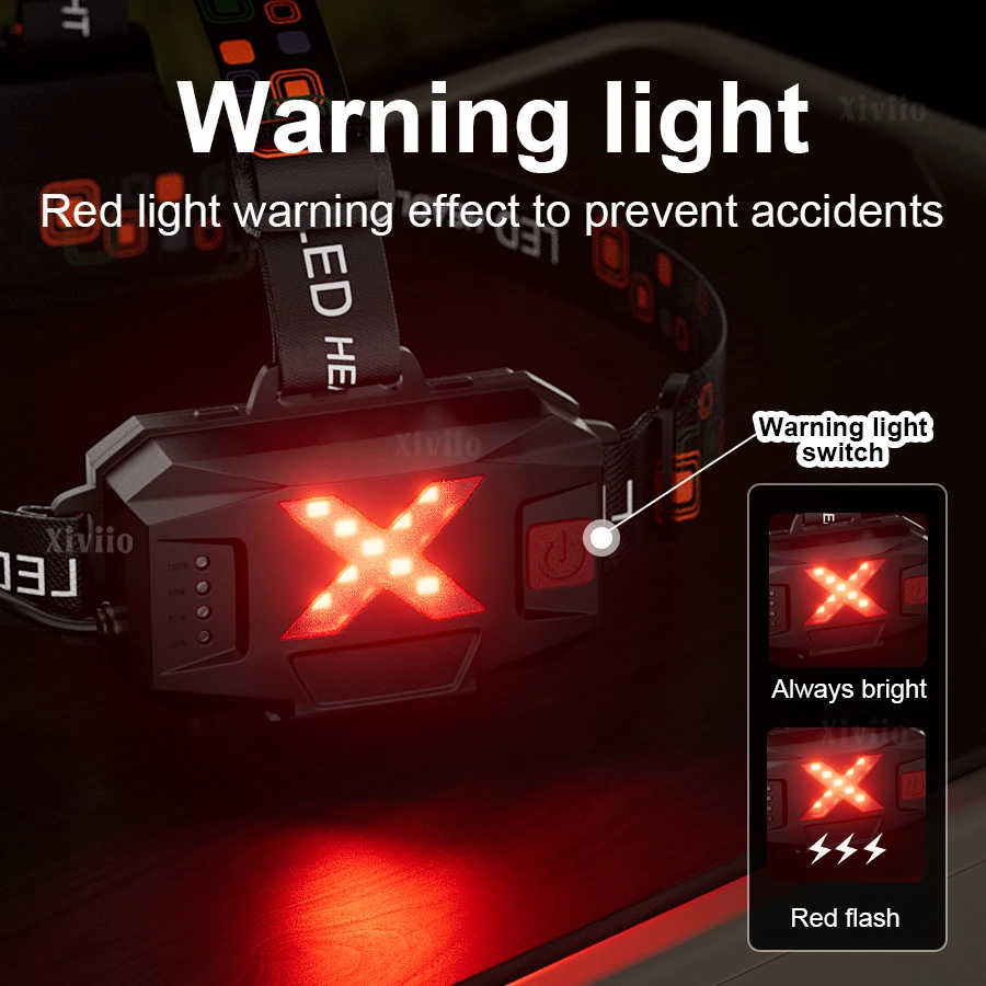 Induction Rechargeable Powerful LED Headlamp with Warnning Taillight Headlight Outdoor Waterproof 1000000 Lumens Work Head Light