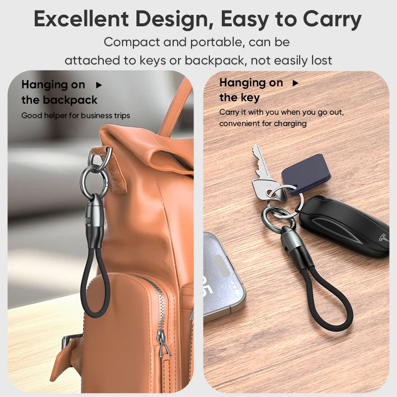 Thumbnail 4 - #25 Latest Lanyards Updates