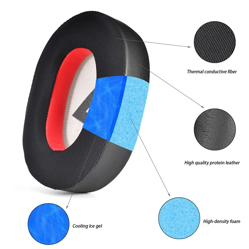Almohadillas de Gel de hielo para auriculares Plantronics Backbeat pro2 SE 8200UC, almohadillas de repuesto para auriculares, espuma de cuero proteico con hebilla