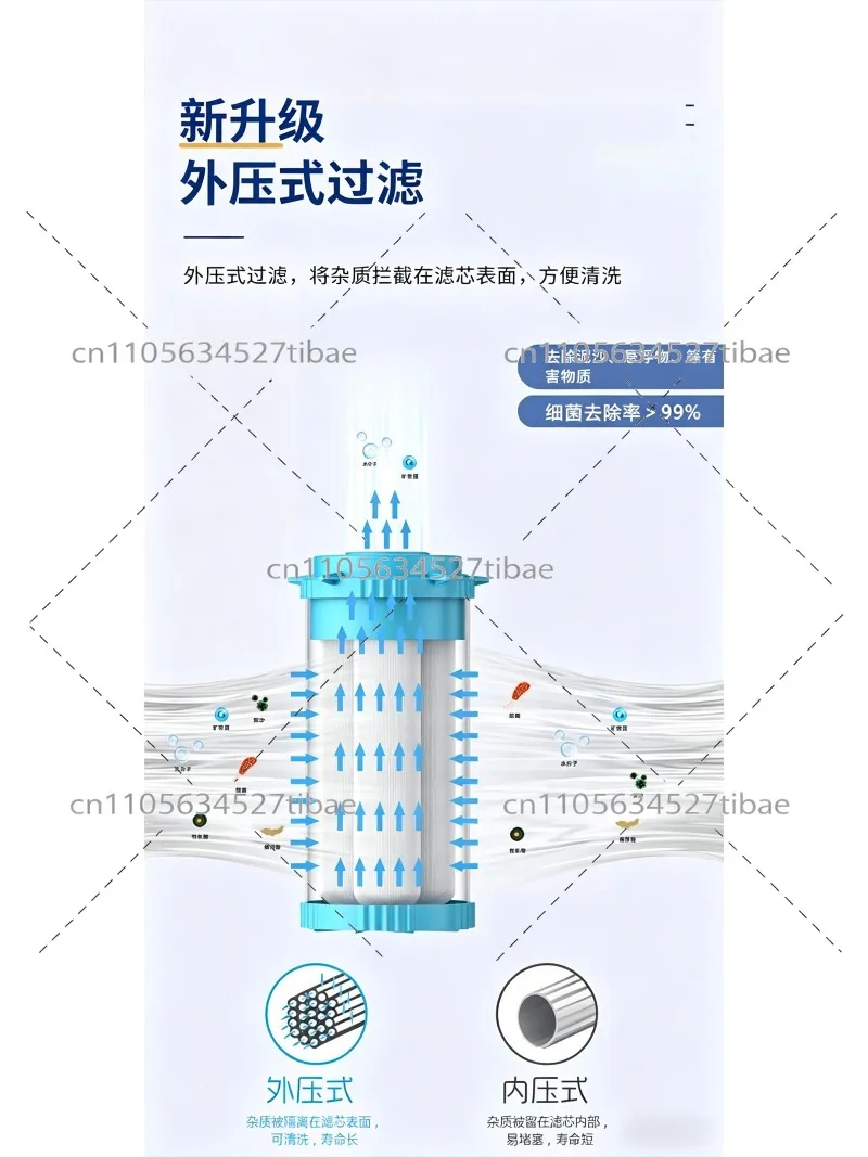 10/20 Inch Universal PVDF Ultrafiltration Membrane Filter Bottle Washable High Flow Pre-filter