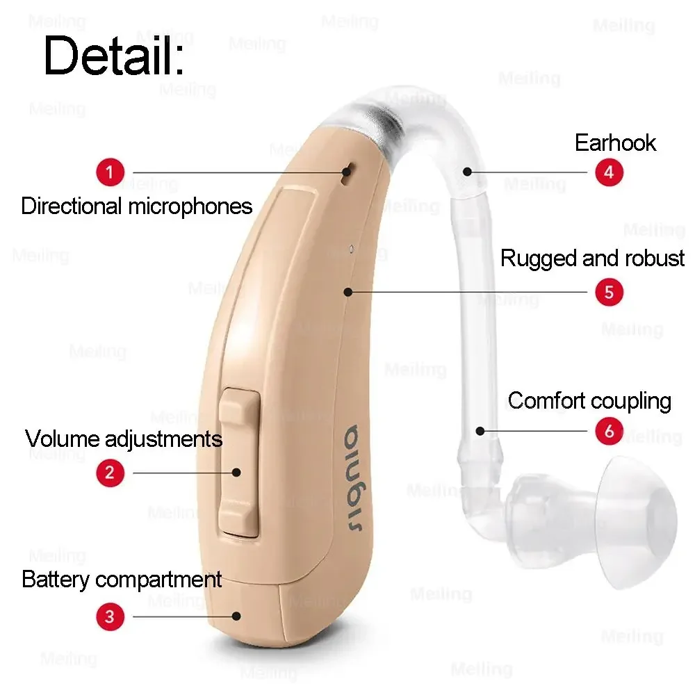 Signia Hearing Aid Digital 120dB High Power Imported Chips 4 6 8 Channels original Siemens Hearing Aids for Severe Deafness