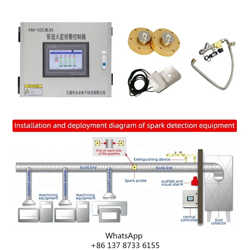 CE Certified Spark Detection &Extinguishing System For Woodworking Dust Collector Safety Pipeline Spark Detector Fire Protection