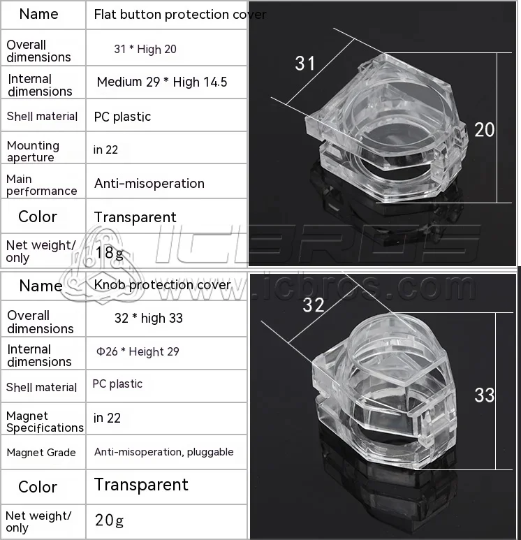 22mm Button Protective Cover Transparent Square Knob Switch Protective Flat Button Self Recovery High Button Accident Cap