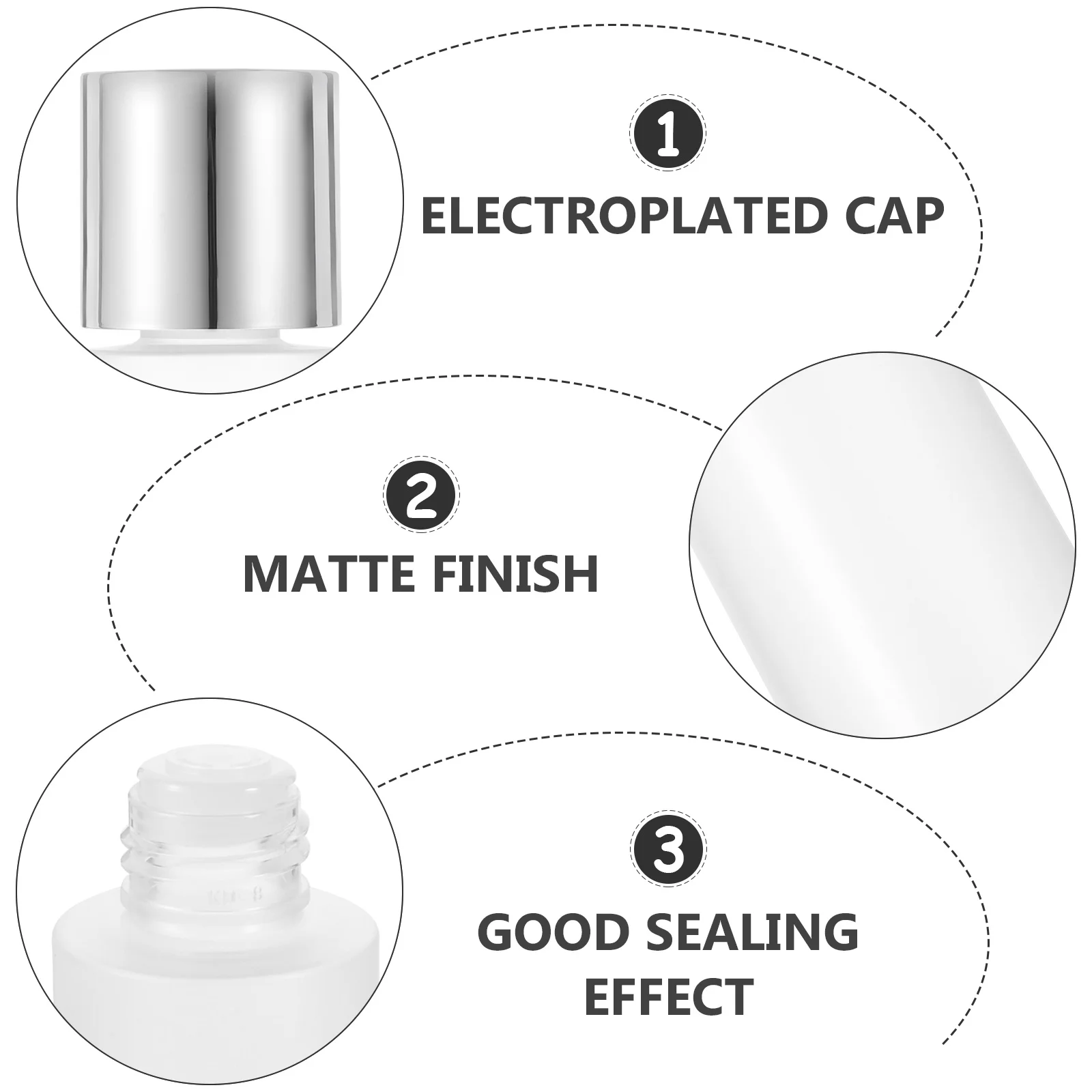 

3pcs 100Ml Refillable Leak-Proof Travel Lotion Bottle For Skincare Emulsion Shampoo Sub Packaging Empty Containers