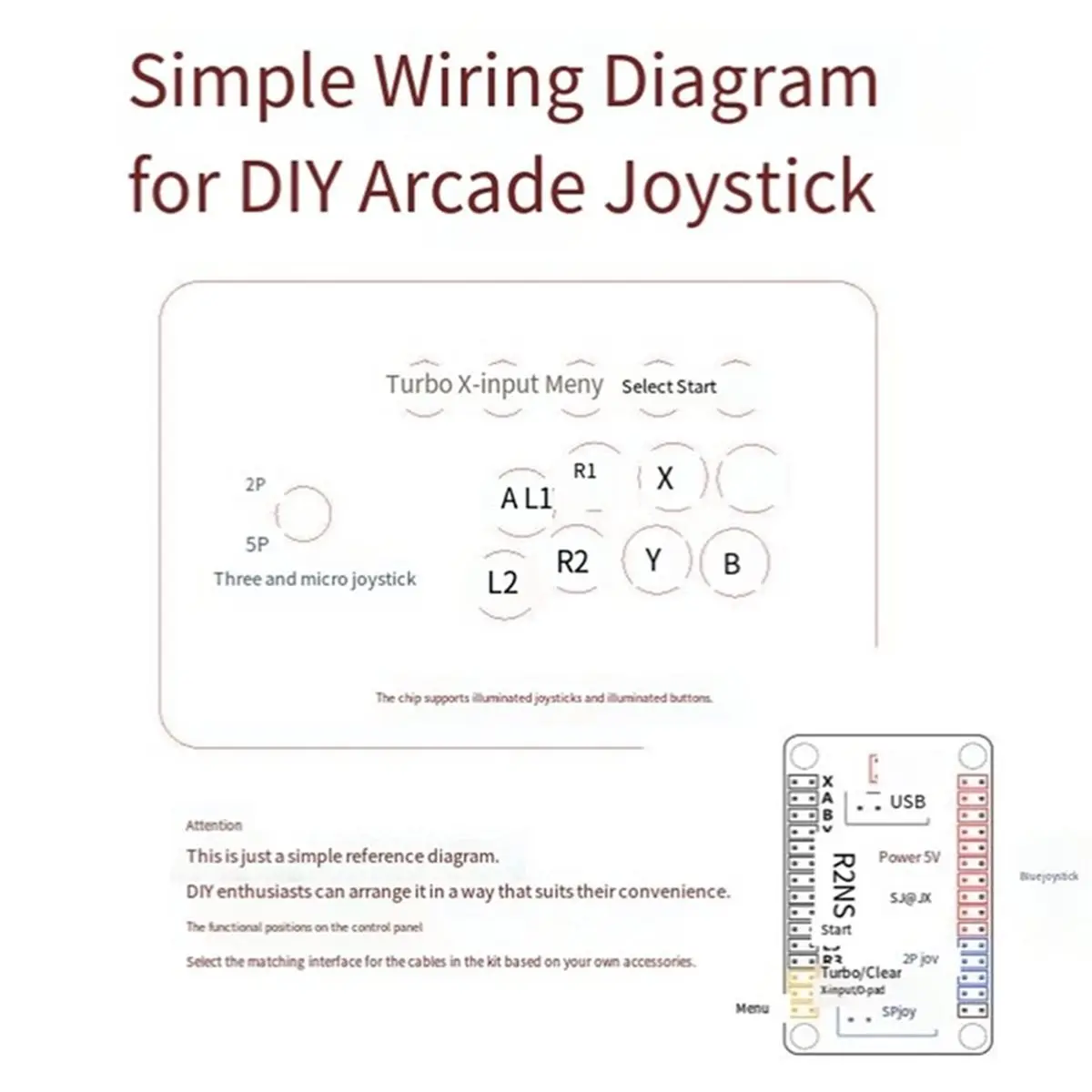 -[T620C Digital]Zero Delay USB Encoder for PC Switch Joystick Button Controller 2.8mm