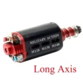 Long Axis
