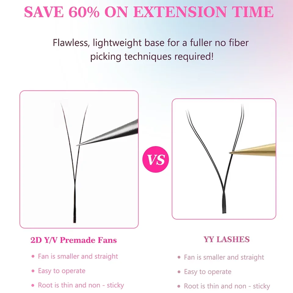Aguud New Arrival Narrow V Y Shape Faux Mink Matte Eyelash Extension Small Fan for Fluffy Look Bloom Mesh Premade Volume Lashes