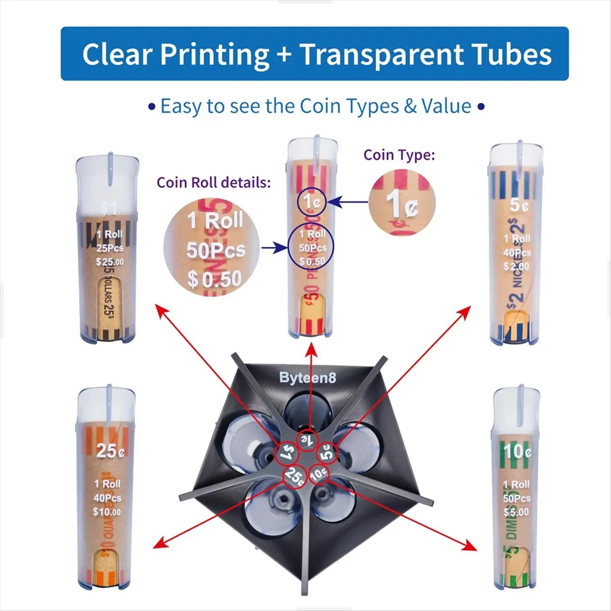 2026-trend-coin-counter-coin-sorter-tube-5-in-1-change-sorter-coin-organizer-change-counter-machine-coin-roller