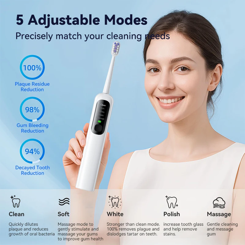 YUNCHI Customized Sonic Sweeping Toothbrush 30 Scientific Swing 1 Brush Handle 2 Brush Head