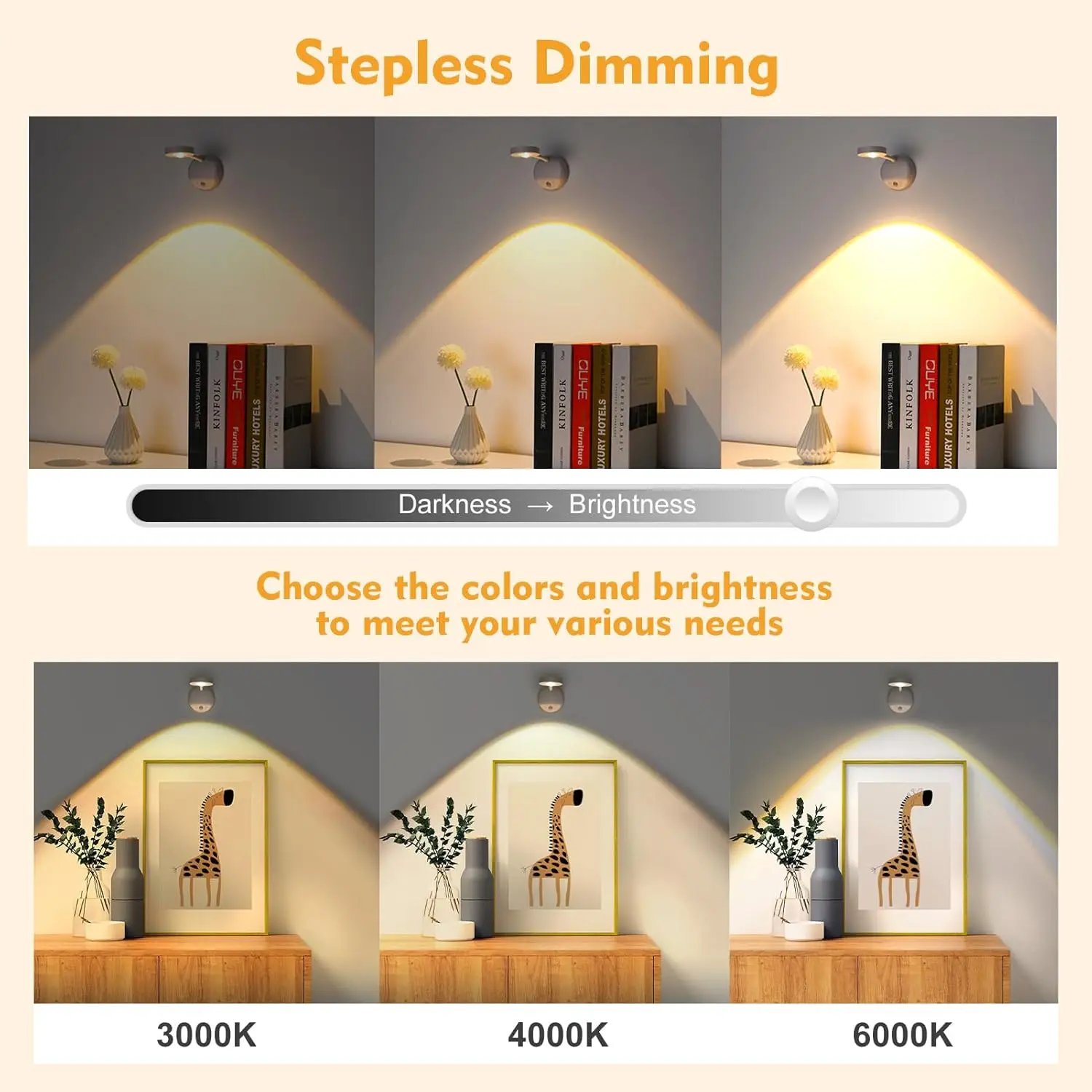 Wireless Rechargeable Painting Lamp with Motion Sensor and Rotatable Light,Stepless Dimming Art Display Light for Picture Frame