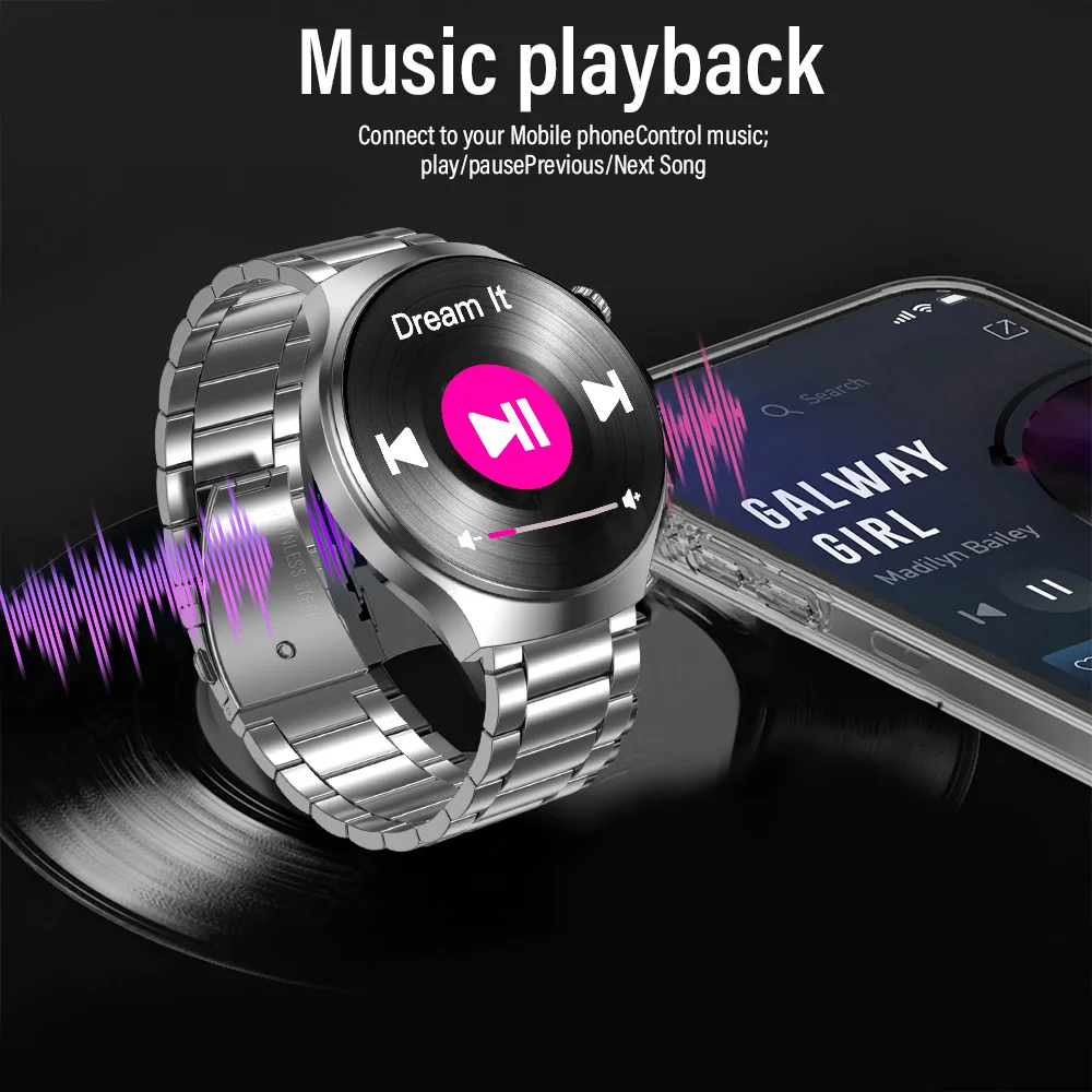 G.L Wear 2025 ساعة ذكية جديدة للرجال شاشة HD تتبع الصحة بلوتوث الاتصال الصوتي مساعد الرياضة Smartwatch