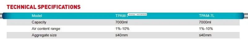 C-TECH 7L Concrete …
