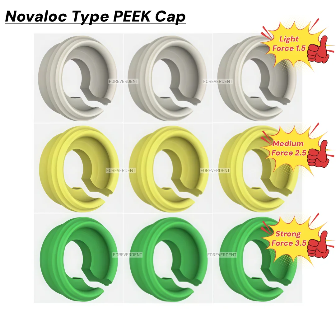 

Novaloc Retention Insert Peek Caps Insert Locator Mounting Tool Novaloc Type Peek Caps Kit Force 1.5/2.5/3.0
