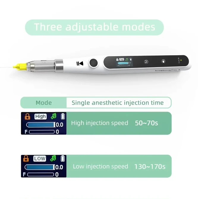 

W Professionals Painless Wireless Oral Anesthesias Injectors Equipment With LCD Display/ Hotselling tools