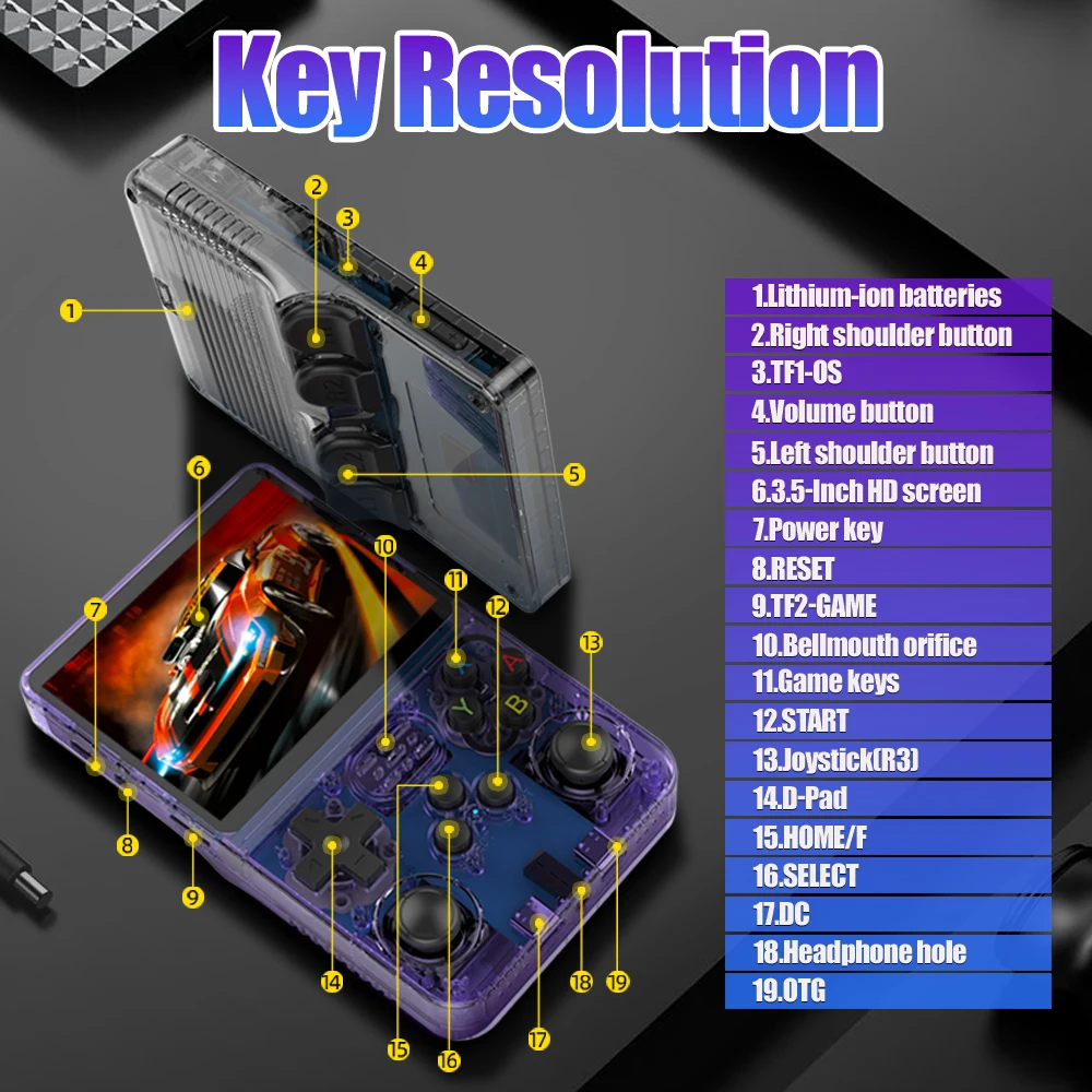ใหม่ 64G R36S มือถือคอนโซลวิดีโอเกม Retro 18494 เกม EmuELEC OS สําหรับ PS1/PSP/SS/DC /N64/NES Emulators แบบพกพาคอนโซล