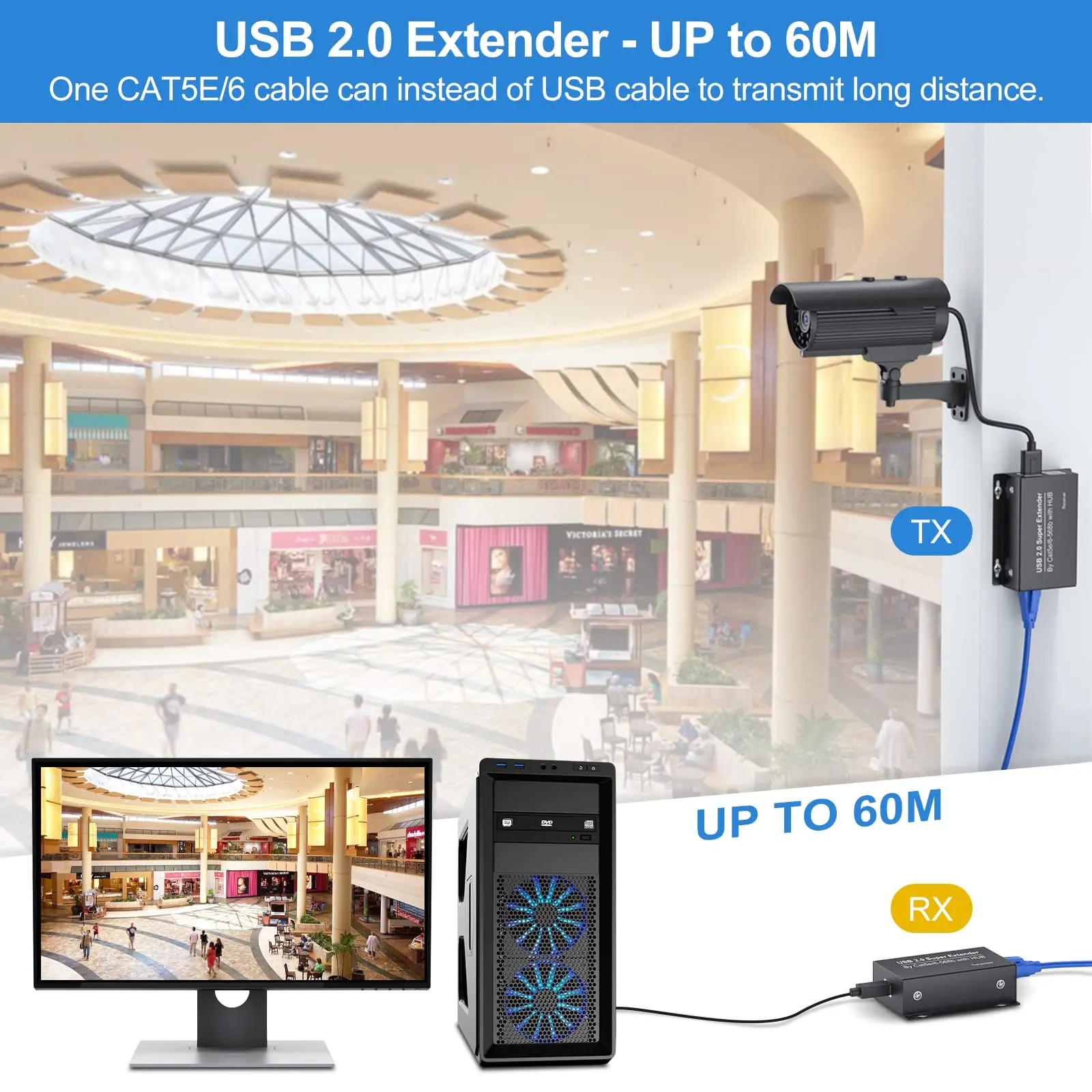 Imagem -03 - Extensor Usb 2.0 por Ethernet Portas 196 Pés 60 m Hub sobre Rj45 Cat5e até 480 Mbps Suporte para Sincronização de Trabalho com Duas Webcams Win