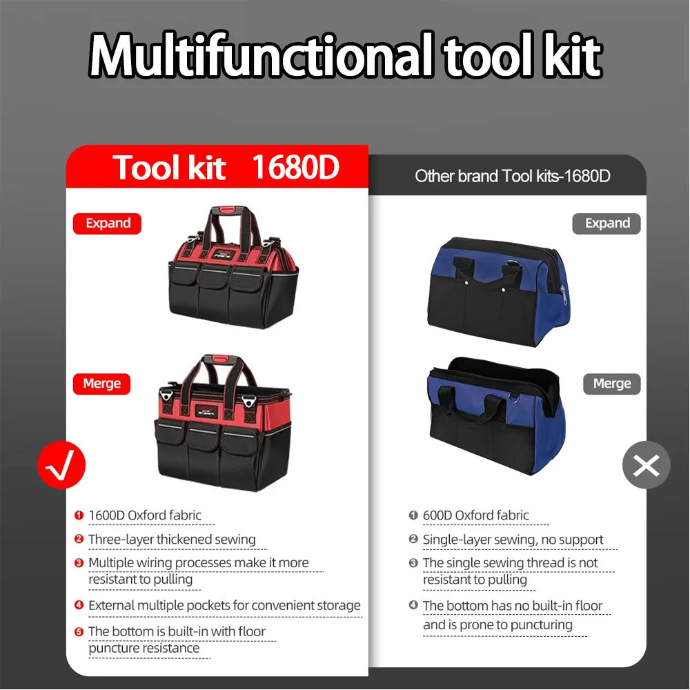 Multifunctional Tool Bags 1680D Oxford Cloth Electrician Bags Waterproof and Wear-Resistant High Capacity Storage Bags