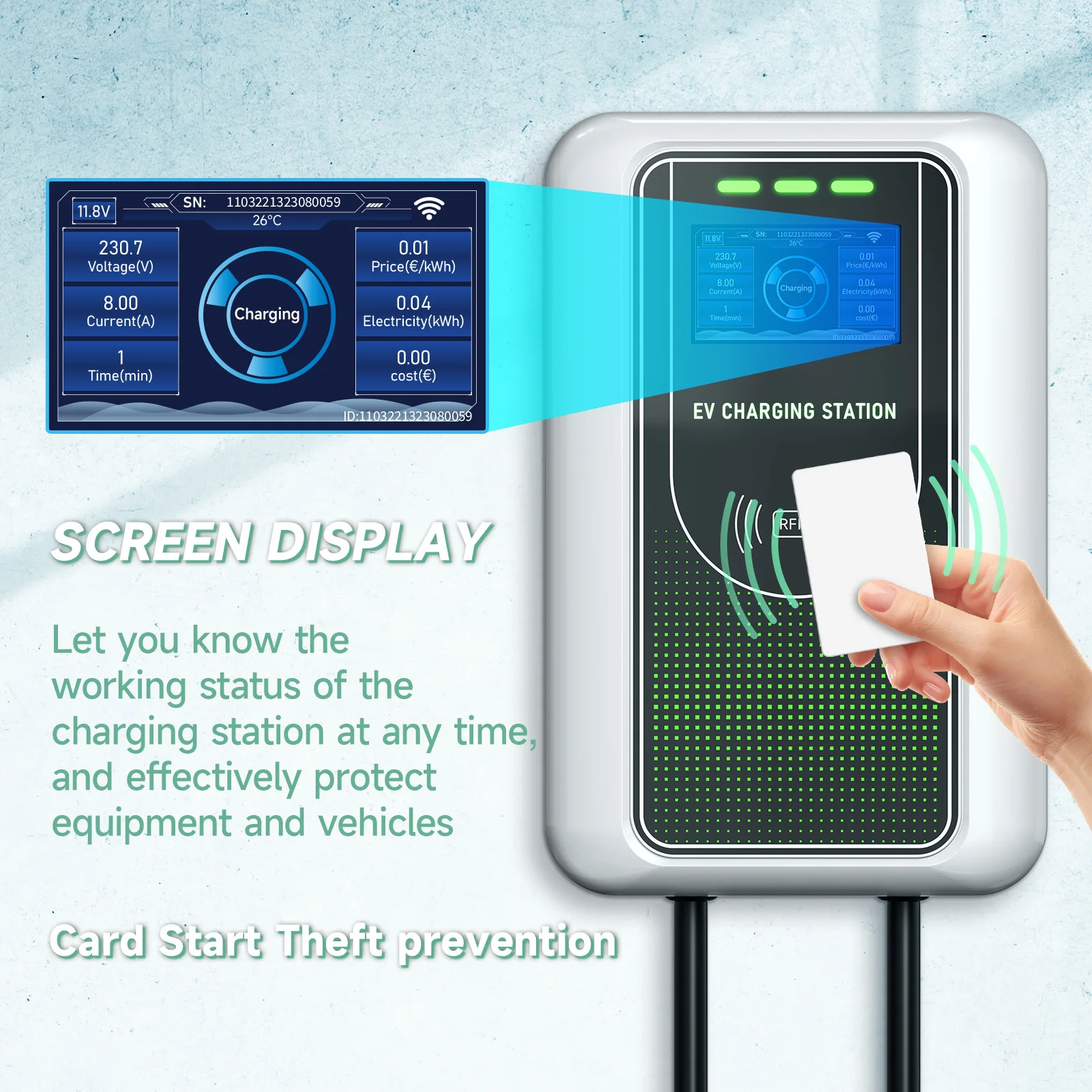 22KW 32A EV Charging Station 7KW 32A Electric Vehicle Charger Type2 IEC62196-2 EVSE Wallbox 11KW 16A Wallmount APP WIFI Control