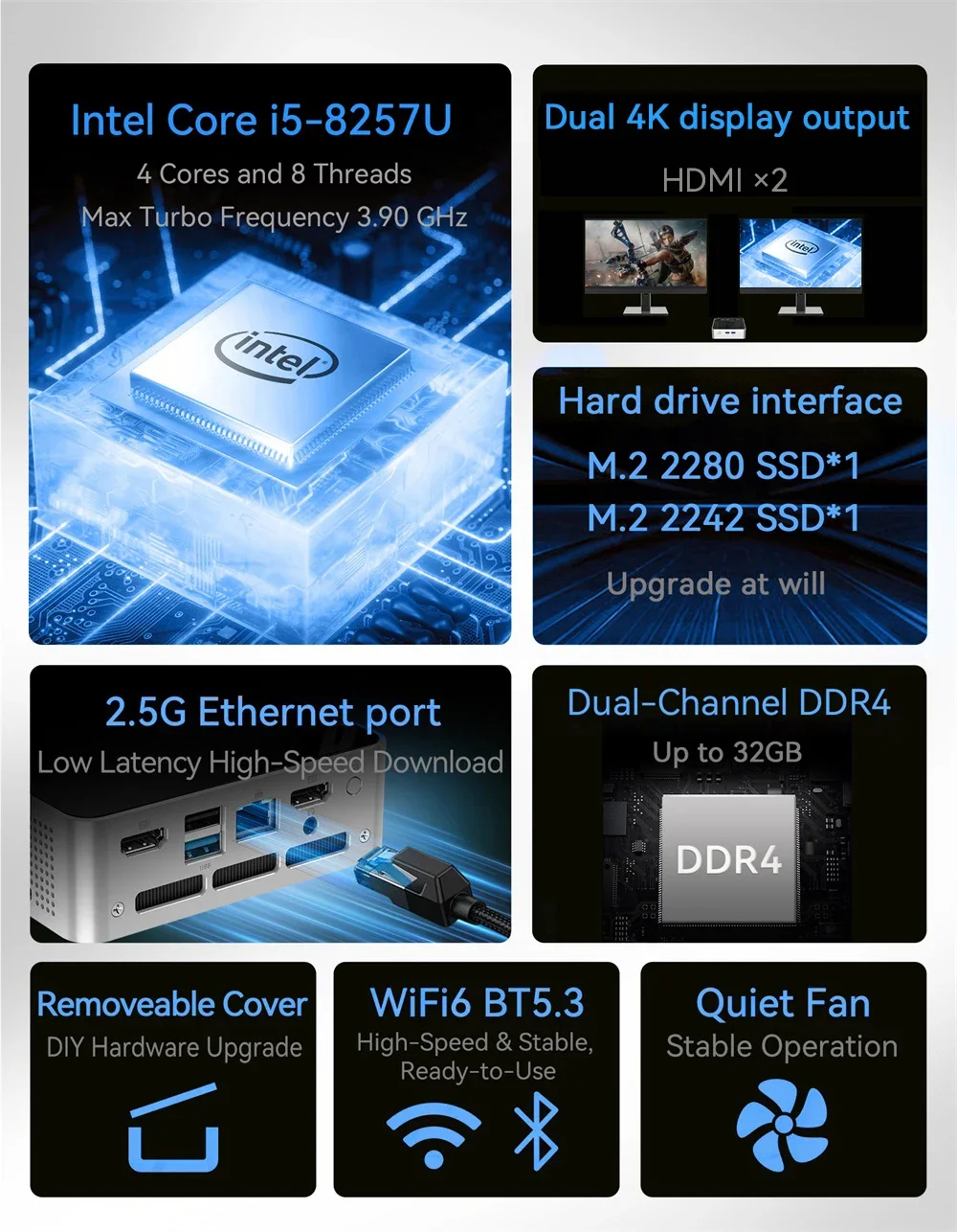 ERVPES M1 NEW Mini PC Intel I5-8257U Windows 11 Pro 4-Core 8-thread 8GB + 256GB / 16GB + 512GB WiFi 6 Mini Computer PC