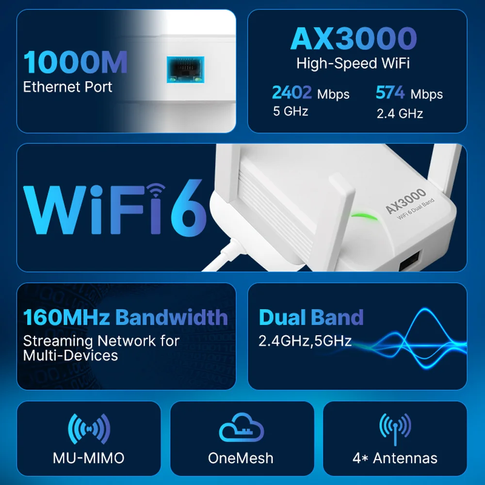 AX3000 WiFi 6 Repeater Roteador Wi-fi 6 Signal Booster 5G 2.4G 802.11ac Gigabit Long Range WiFi Extender Amplifier WPS Easy Set