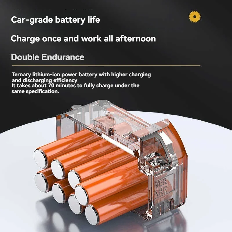 Electric Lawn Mower Wireless Lawn Mower Rechargeable Fast Charging Garden Maintenance Tool Edge Grinder