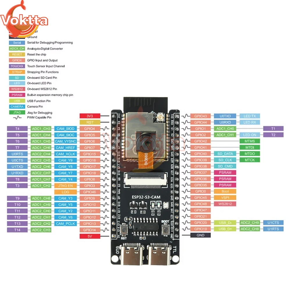 ESP32-S3-CAM Development Board WIFI Bluetooth Core Board OV3660 Camera Module Onboard ESP32-S3-N16R8 CH340 Module Dual Type-C
