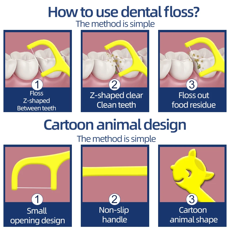 Fawnmum-hilo Dental de 96 piezas para niños, cuatro palillos de dientes con forma de Animal de dibujos animados, cepillo Interdental de seguridad, Limpieza de dientes