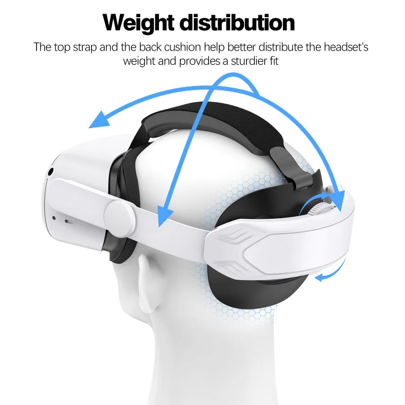 Suitable for Meta/Oculus Quest 2 Headwear Comfortable Face Strap VR Smart Accessories