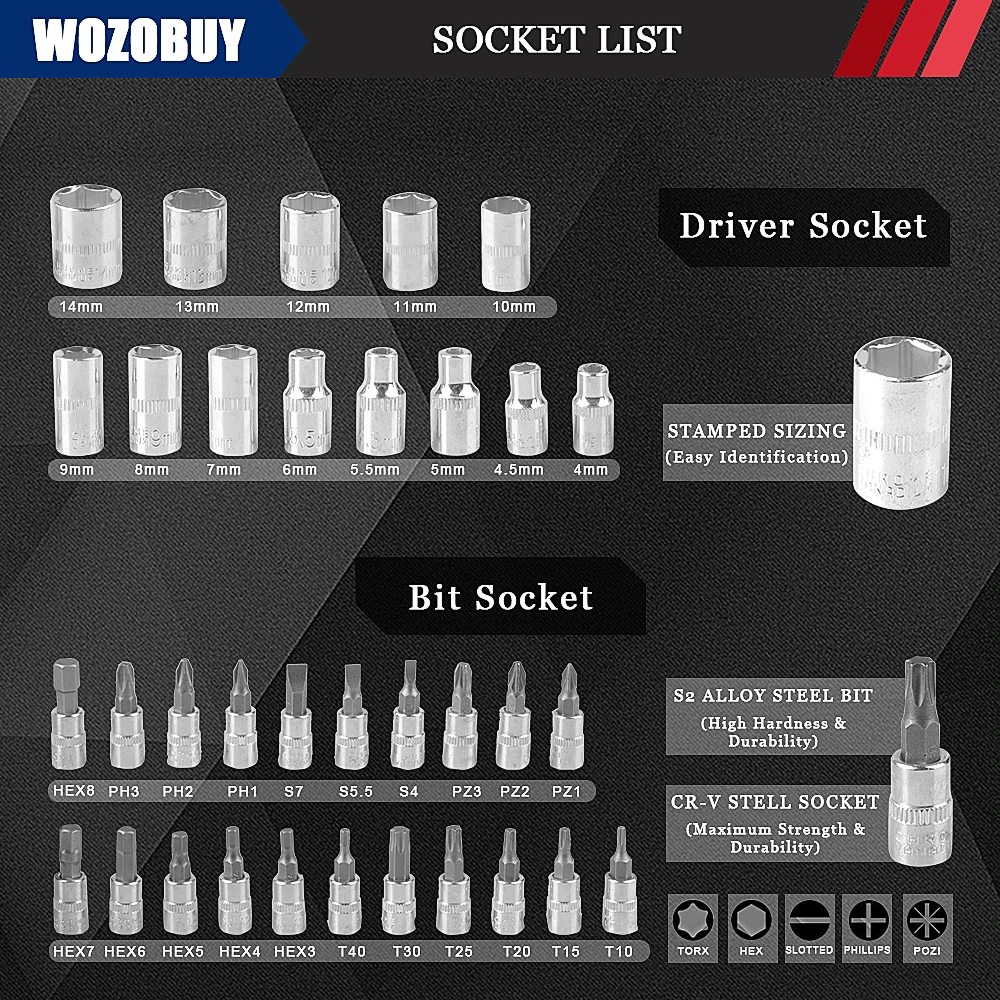 46pcs 1/4 Inch Drive Socket Set,Ratchet Socket Wrench Set,72-Teeth Reversible Pear Head Ratchet,for Home or Car Maintenance