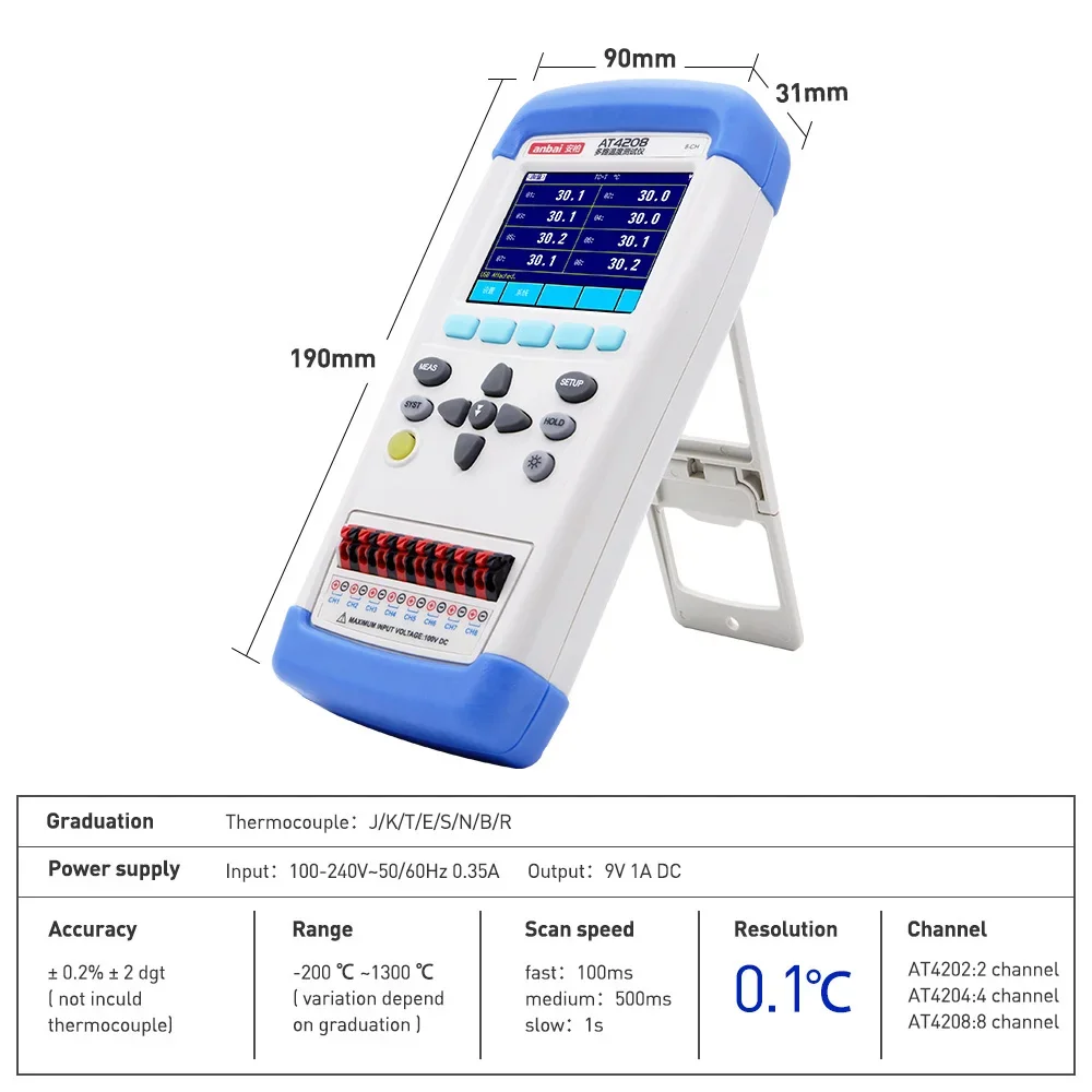 Industrial usage multichannel temperature test instrument