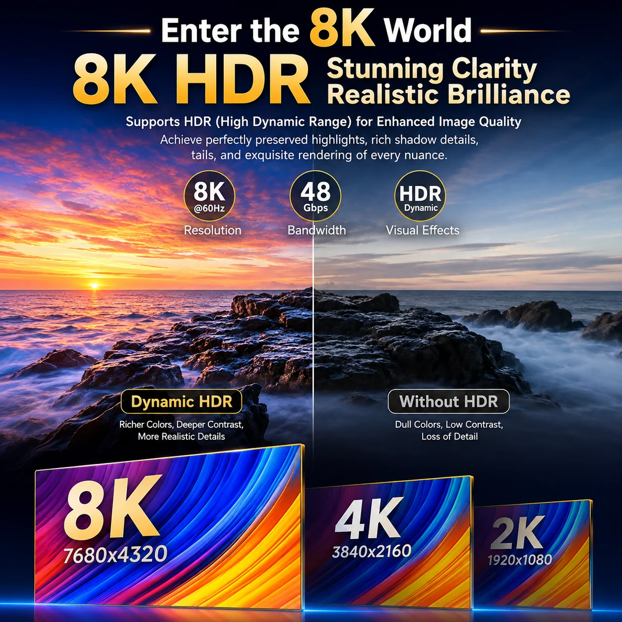 Thumbnail 2 - #54 Newest 4K Projectors