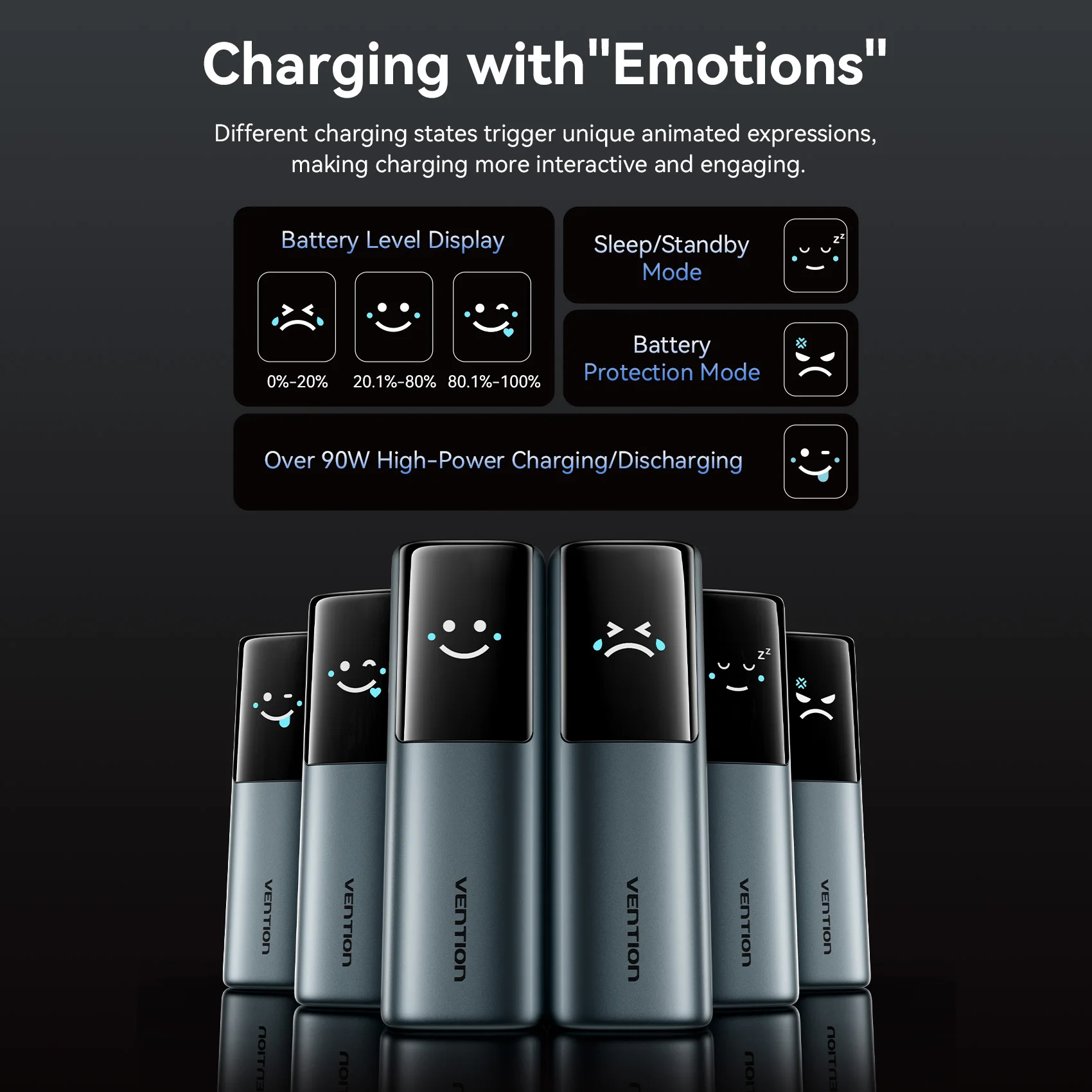 Vention-Batterie externe portable, 27000mAh, 140W PD, batterie externe pour iPad, Xiaomi, ordinateur portable, Macbook Pro, charge rapide